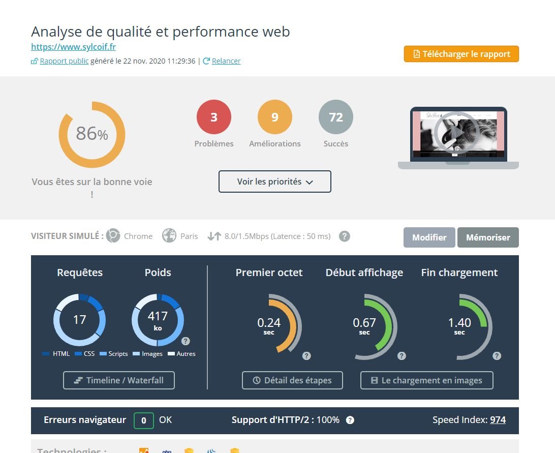 Dareboost et son rapport très complet