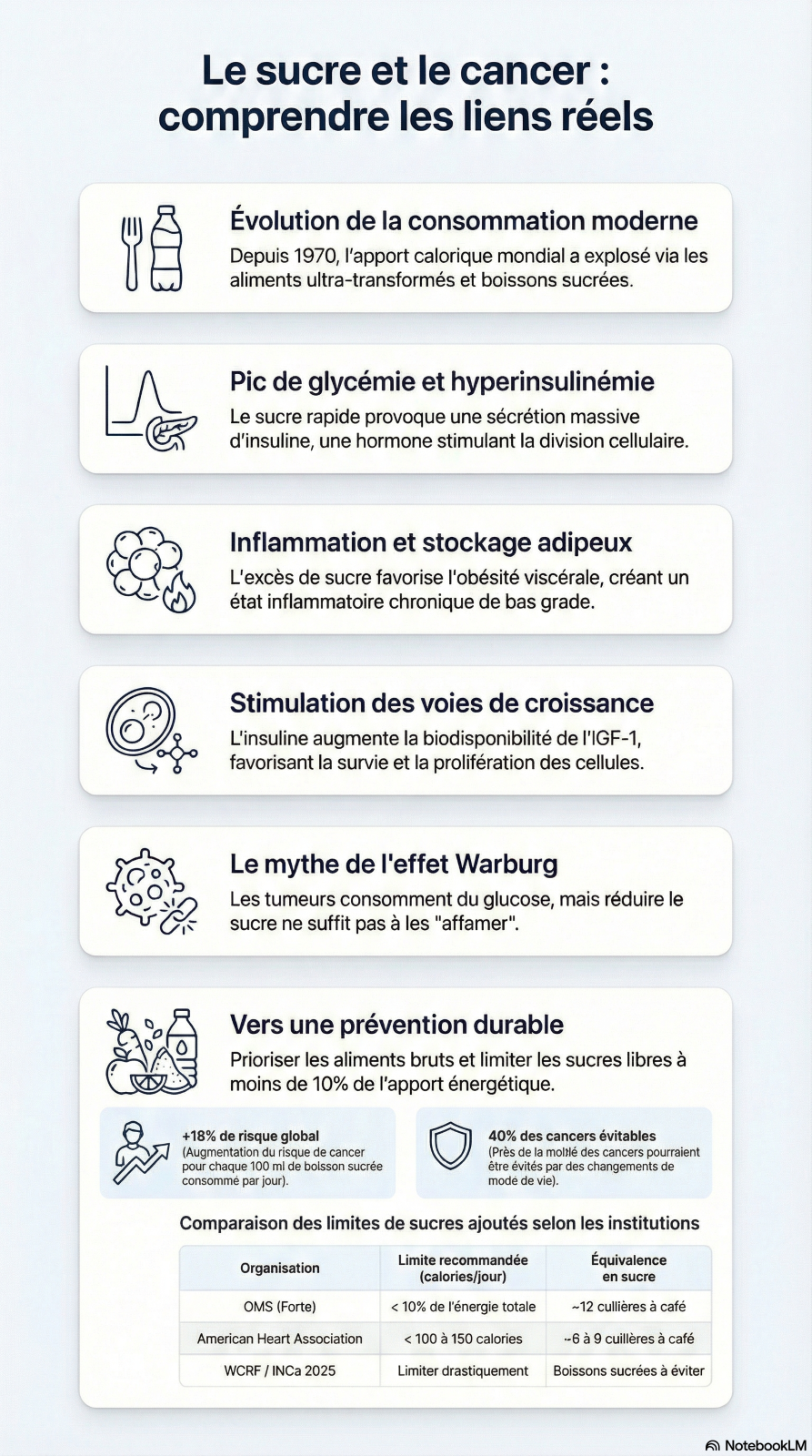 Dashboard SaaS couleur corporate